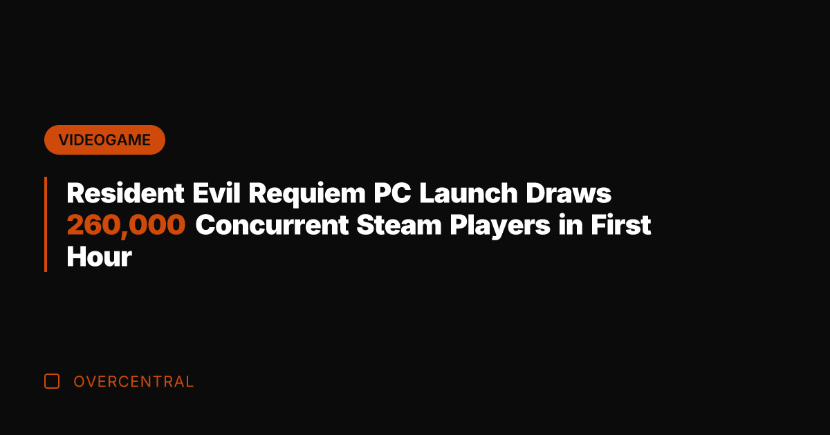 Resident Evil Requiem PC Launch Draws 260,000 Concurrent Steam Players in First