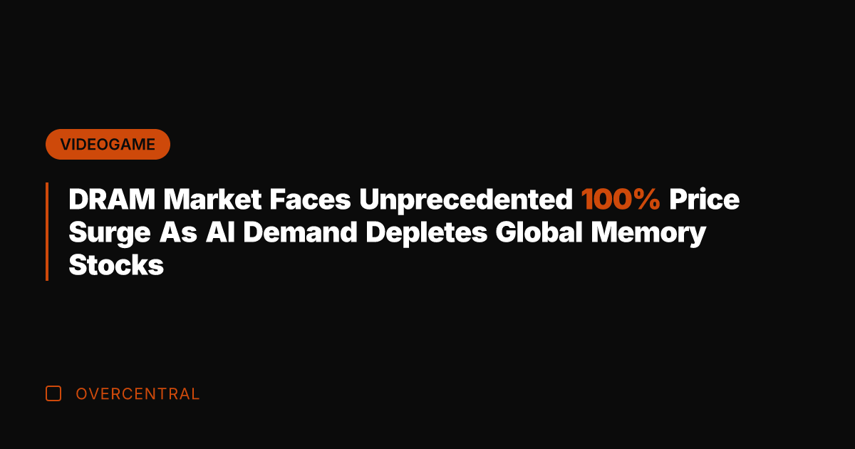 DRAM Market Faces Unprecedented 100% Price Surge As AI Demand Depletes Global