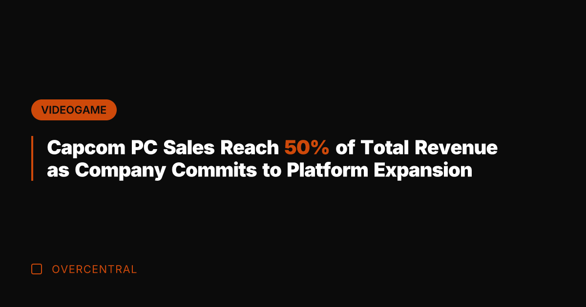 Capcom PC Sales Reach 50% of Total Revenue as Company Commits to
