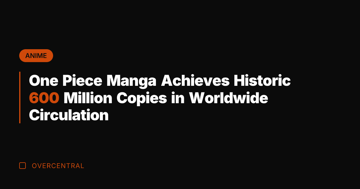 One Piece Manga Achieves Historic 600 Million Copies in Worldwide Circulation
