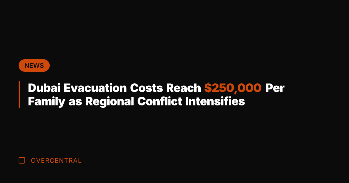 Dubai Evacuation Costs Reach 0,000 Per Family as Regional Conflict Intensifies
