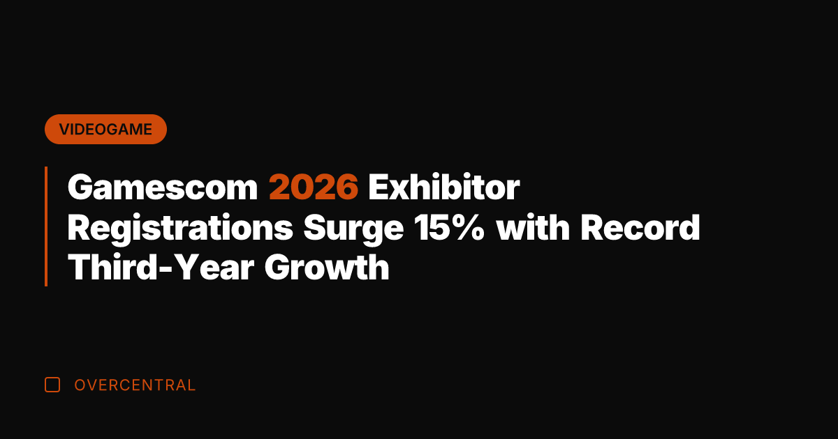 Gamescom 2026 Exhibitor Registrations Surge 15% with Record Third-Year Growth