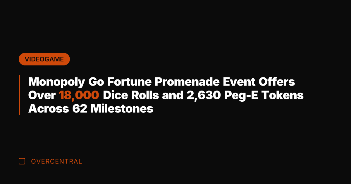 Monopoly Go Fortune Promenade Event Offers Over 18,000 Dice Rolls and 2,630