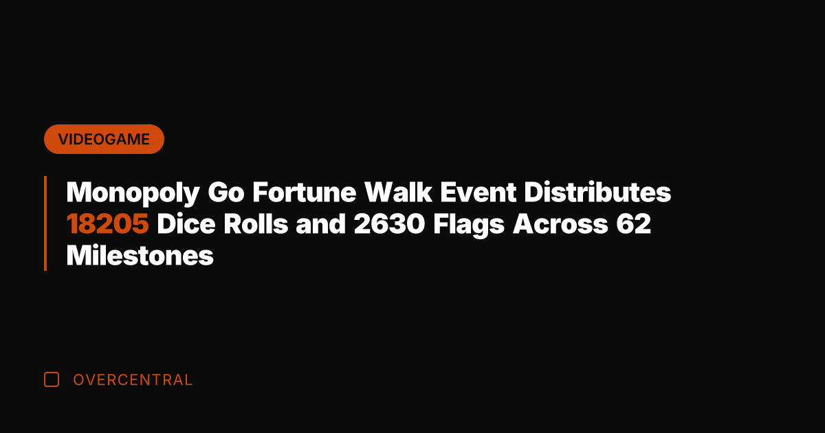Monopoly Go Fortune Walk Event Distributes 18205 Dice Rolls and 2630 Flags