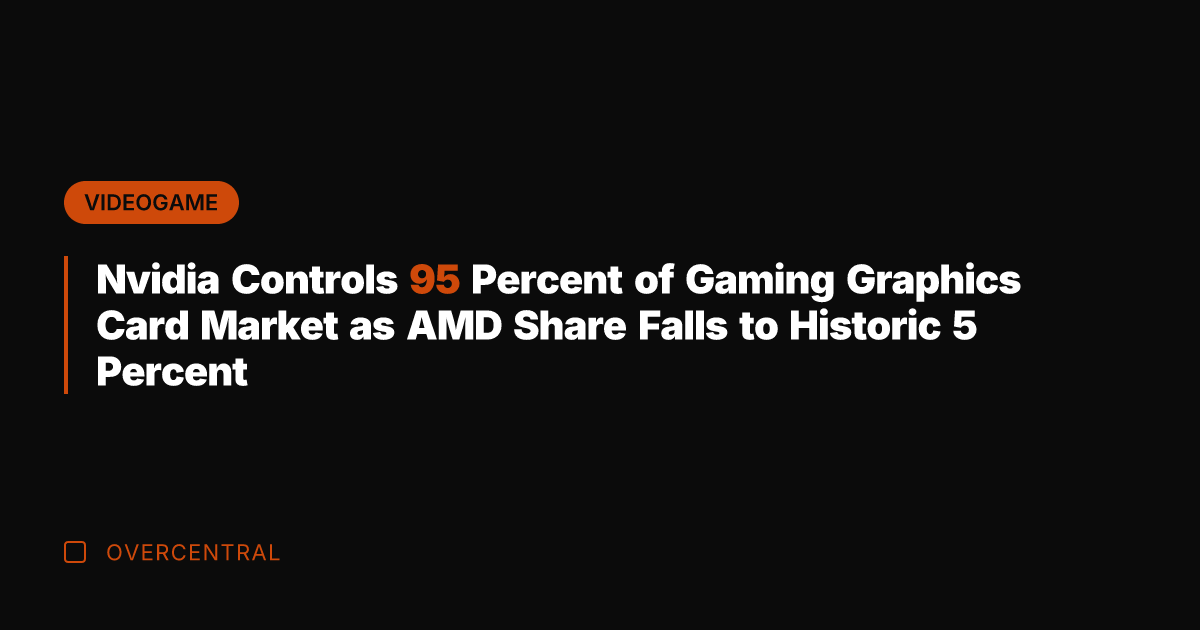 Nvidia Controls 95 Percent of Gaming Graphics Card Market as AMD Share