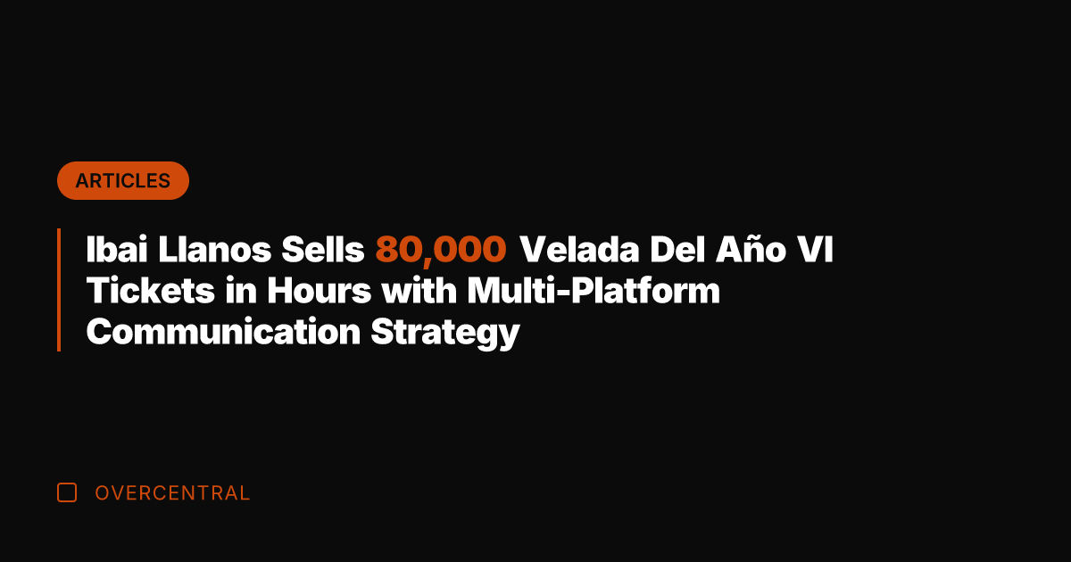 Ibai Llanos Sells 80,000 Velada Del Año VI Tickets in Hours with