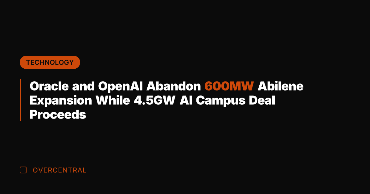 Oracle and OpenAI Abandon 600MW Abilene Expansion While 4.5GW AI Campus Deal