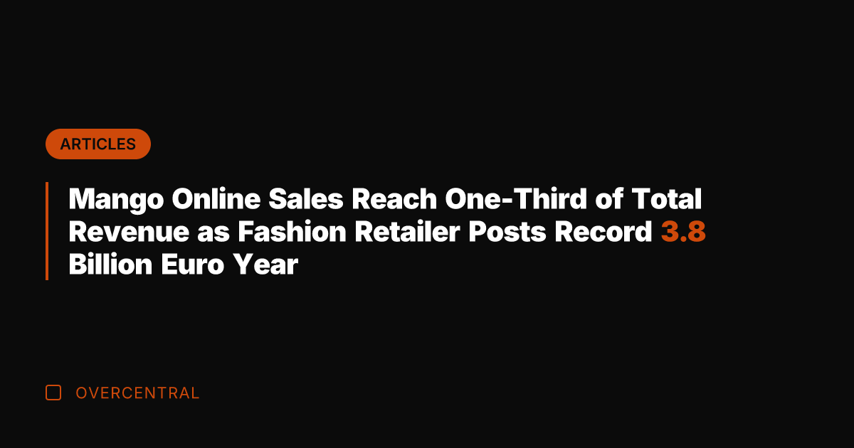 Mango Online Sales Reach One-Third of Total Revenue as Fashion Retailer Posts
