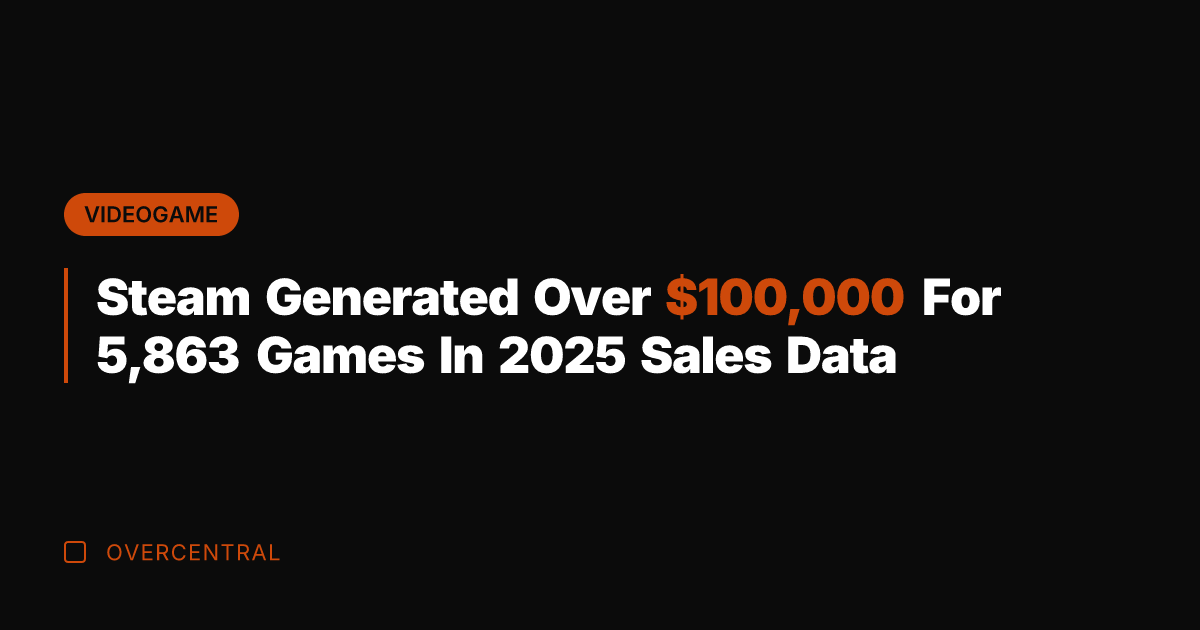 Steam Generated Over 0,000 For 5,863 Games In 2025 Sales Data