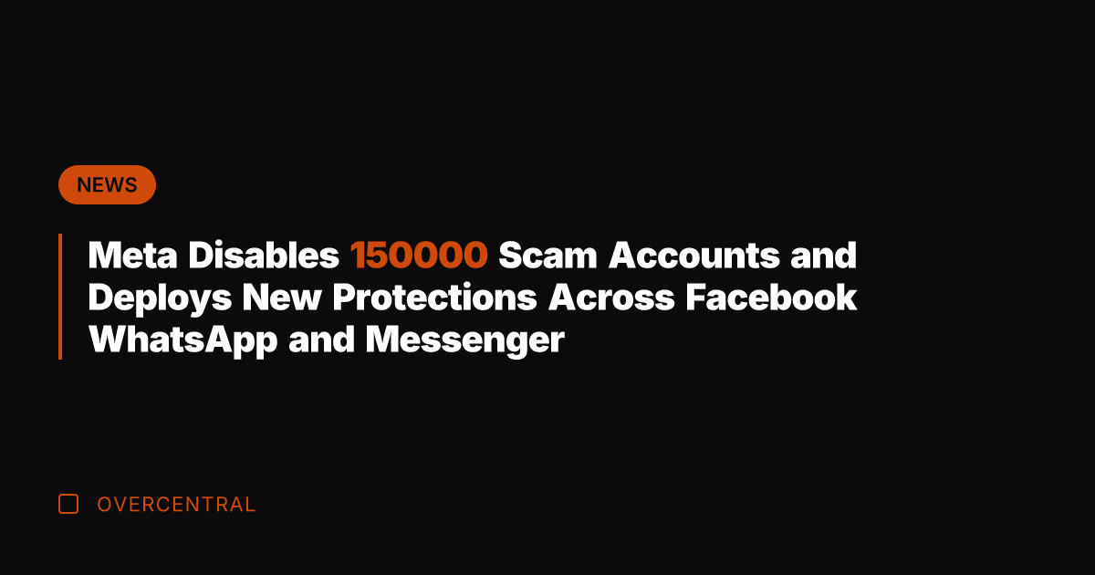 Meta Disables 150000 Scam Accounts and Deploys New Protections Across Facebook WhatsApp