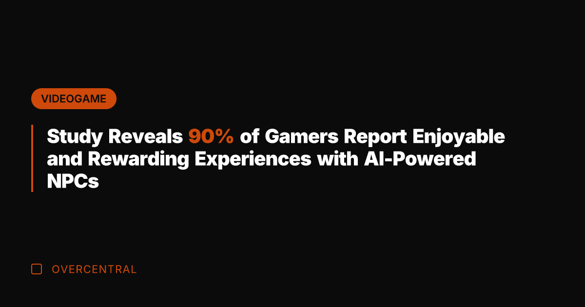 Study Reveals 90% of Gamers Report Enjoyable and Rewarding Experiences with AI-Powered