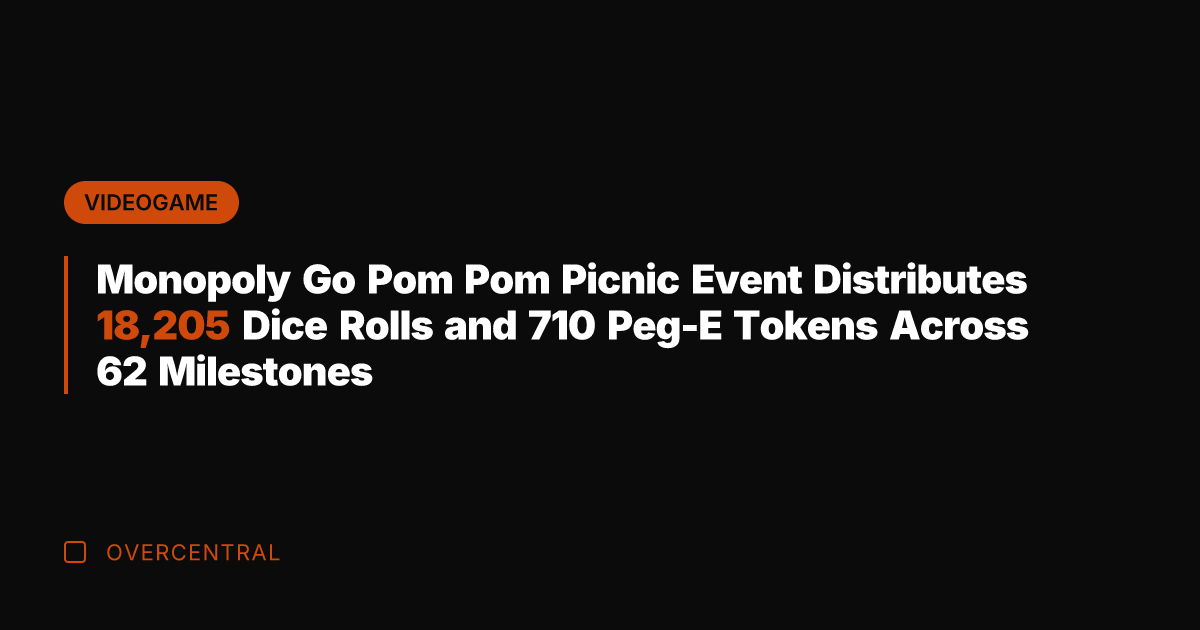Monopoly Go Pom Pom Picnic Event Distributes 18,205 Dice Rolls and 710