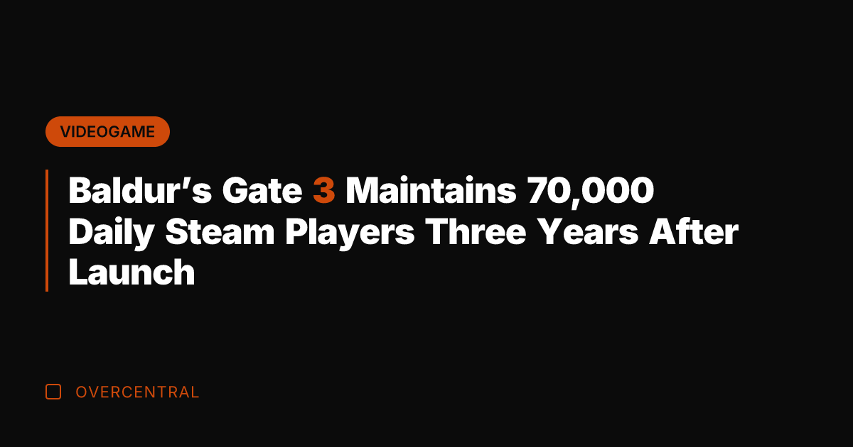 Baldur's Gate 3 Maintains 70,000 Daily Steam Players Three Years After Launch