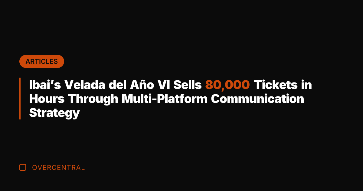 Ibai's Velada del Año VI Sells 80,000 Tickets in Hours Through Multi-Platform