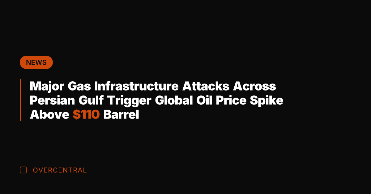 Major Gas Infrastructure Attacks Across Persian Gulf Trigger Global Oil Price Spike