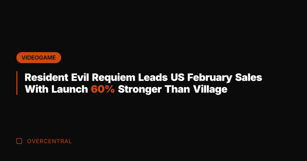 Resident Evil Requiem Leads US February Sales With Launch 60% Stronger Than