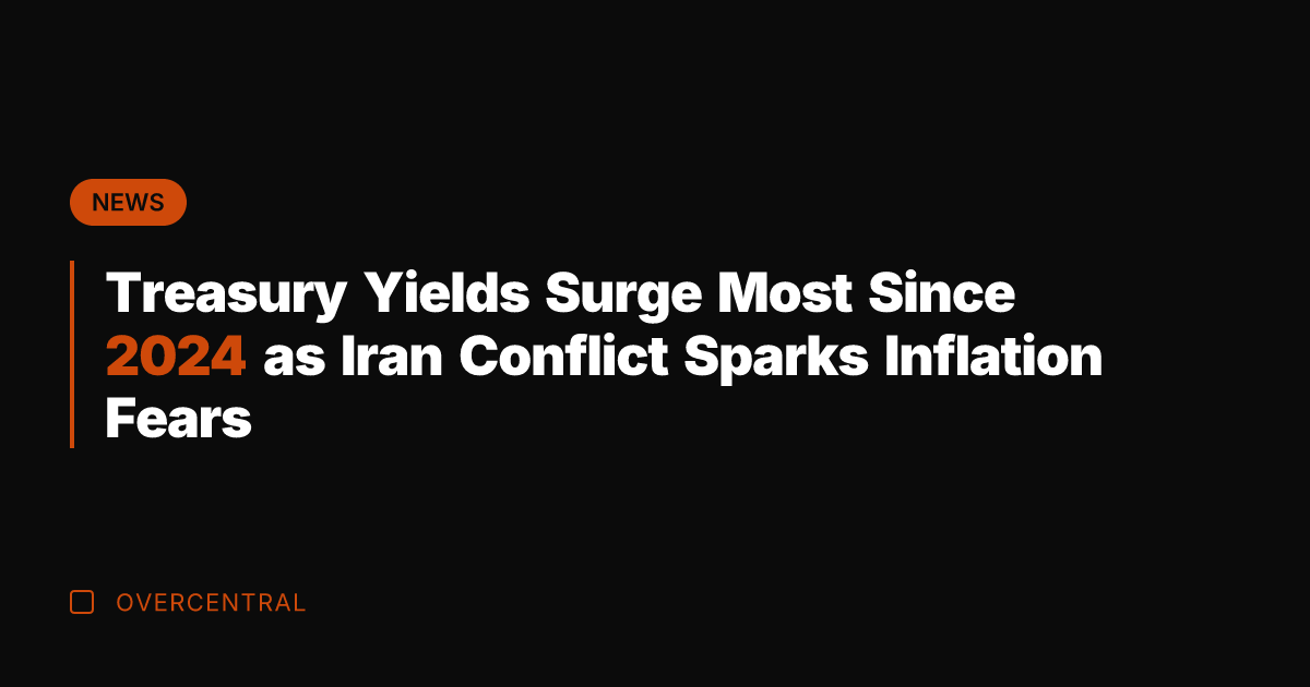 Treasury Yields Surge Most Since 2024 as Iran Conflict Sparks Inflation Fears
