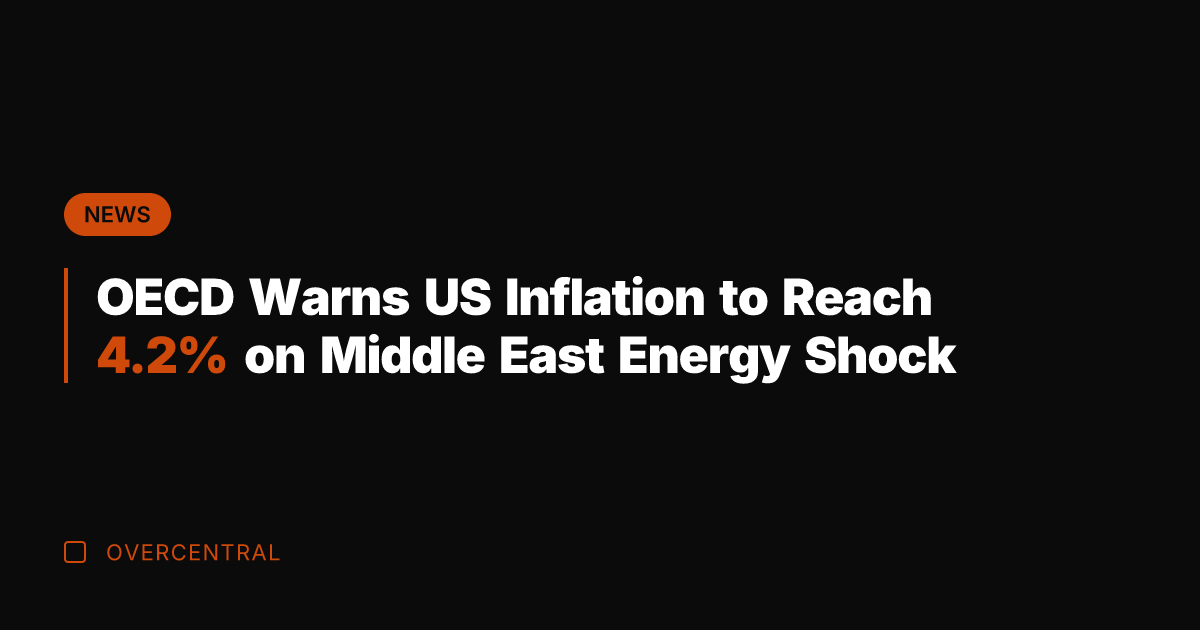 OECD Warns US Inflation to Reach 4.2% on Middle East Energy Shock
