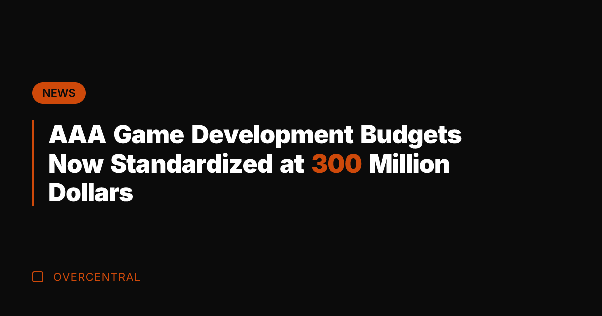 AAA Game Development Budgets Now Standardized at 300 Million Dollars