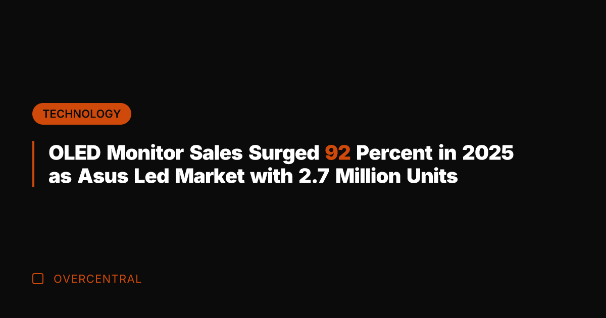 OLED Monitor Sales Surged 92 Percent in 2025 as Asus Led Market
