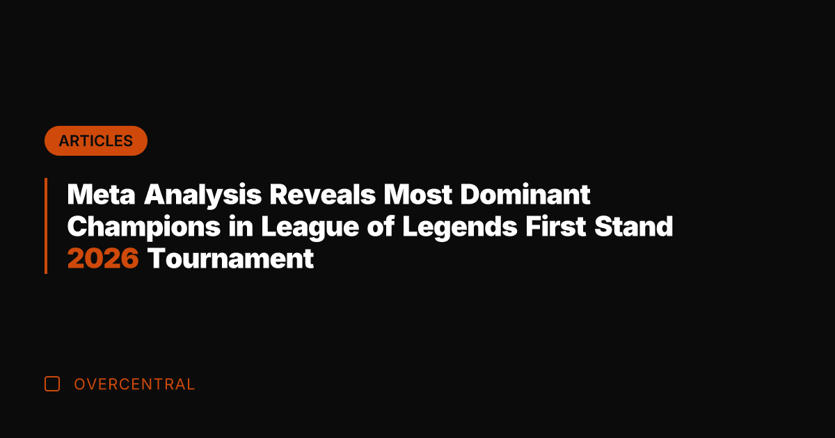 Meta Analysis Reveals Most Dominant Champions in League of Legends First Stand