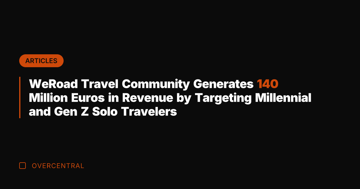 WeRoad Travel Community Generates 140 Million Euros in Revenue by Targeting Millennial