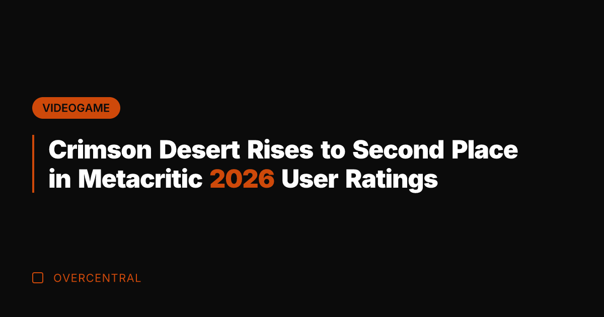 Crimson Desert Rises to Second Place in Metacritic 2026 User Ratings