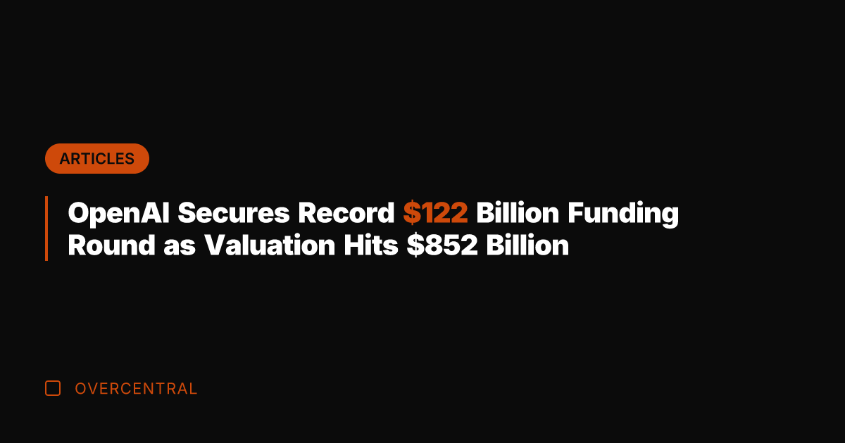OpenAI Secures Record 2 Billion Funding Round as Valuation Hits 2 Billion