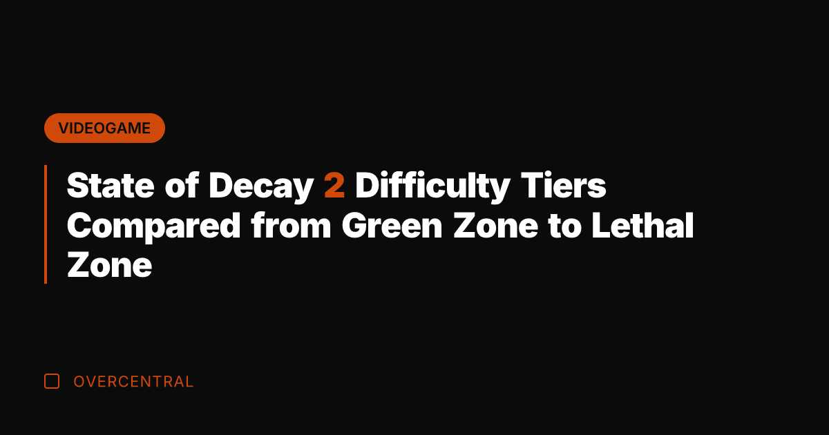 State of Decay 2 Difficulty Tiers Compared from Green Zone to Lethal