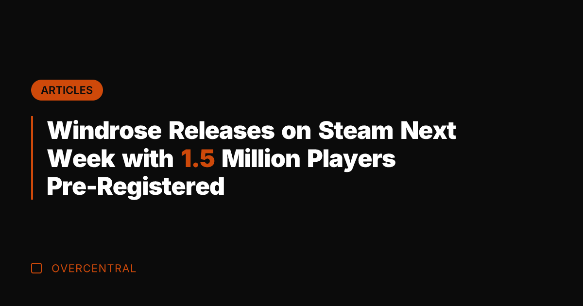 Windrose Releases on Steam Next Week with 1.5 Million Players Pre-Registered