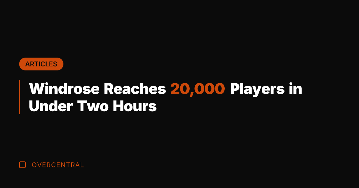 Windrose Reaches 20,000 Players in Under Two Hours