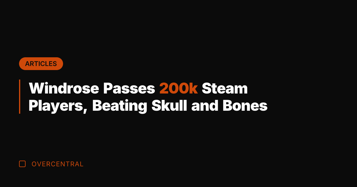 Windrose Passes 200k Steam Players, Beating Skull and Bones