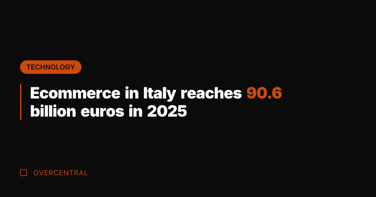 Ecommerce in Italy reaches 90.6 billion euros in 2025