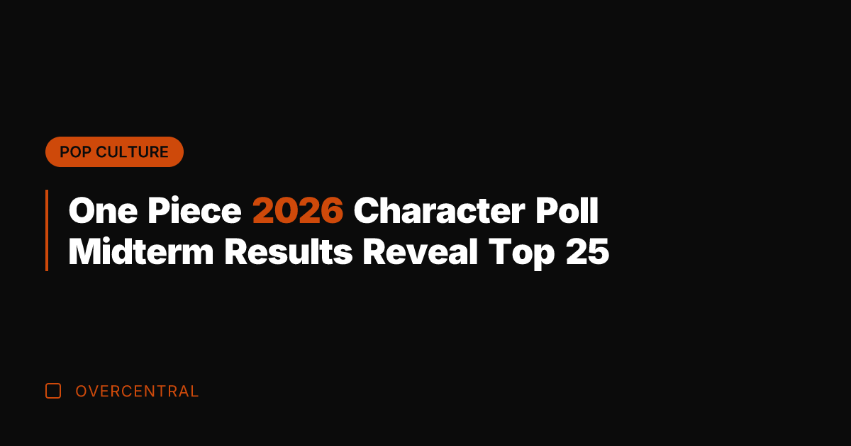 One Piece 2026 Character Poll Midterm Results Reveal Top 25