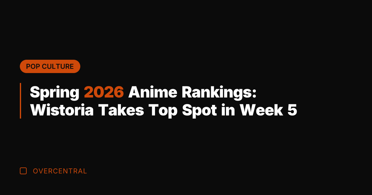 Spring 2026 Anime Rankings: Wistoria Takes Top Spot in Week 5