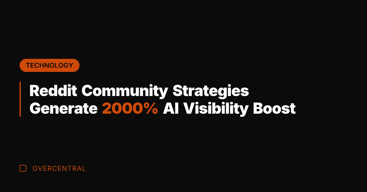 Reddit Community Strategies Generate 2000% AI Visibility Boost