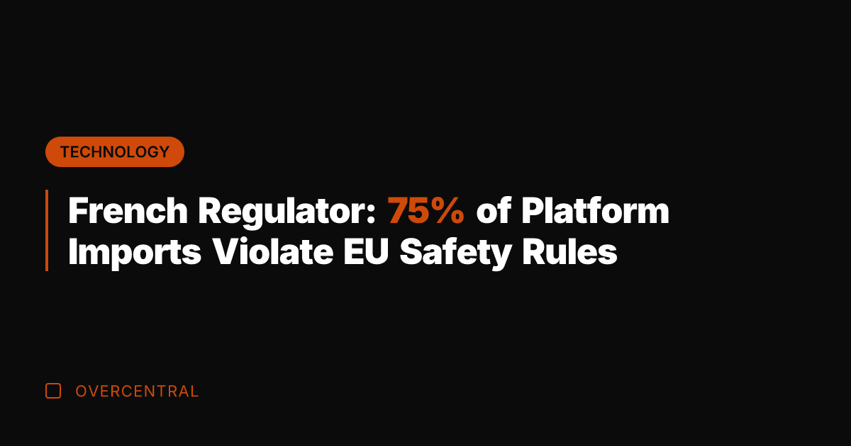 French Regulator: 75% of Platform Imports Violate EU Safety Rules