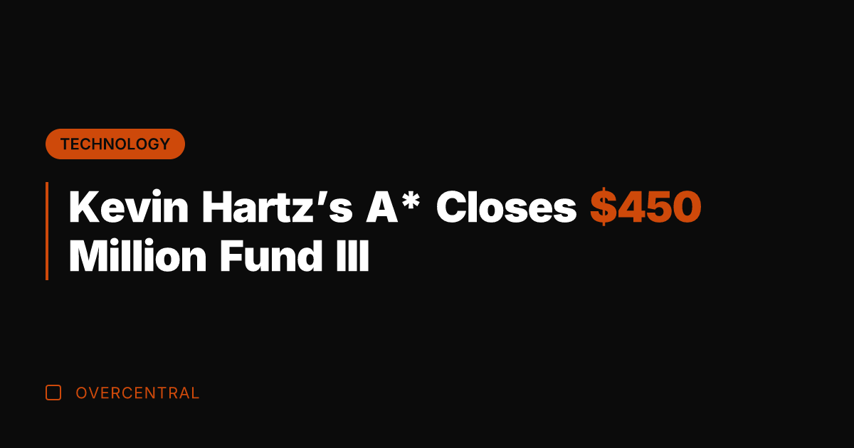 Kevin Hartz’s A* Closes 0 Million Fund III