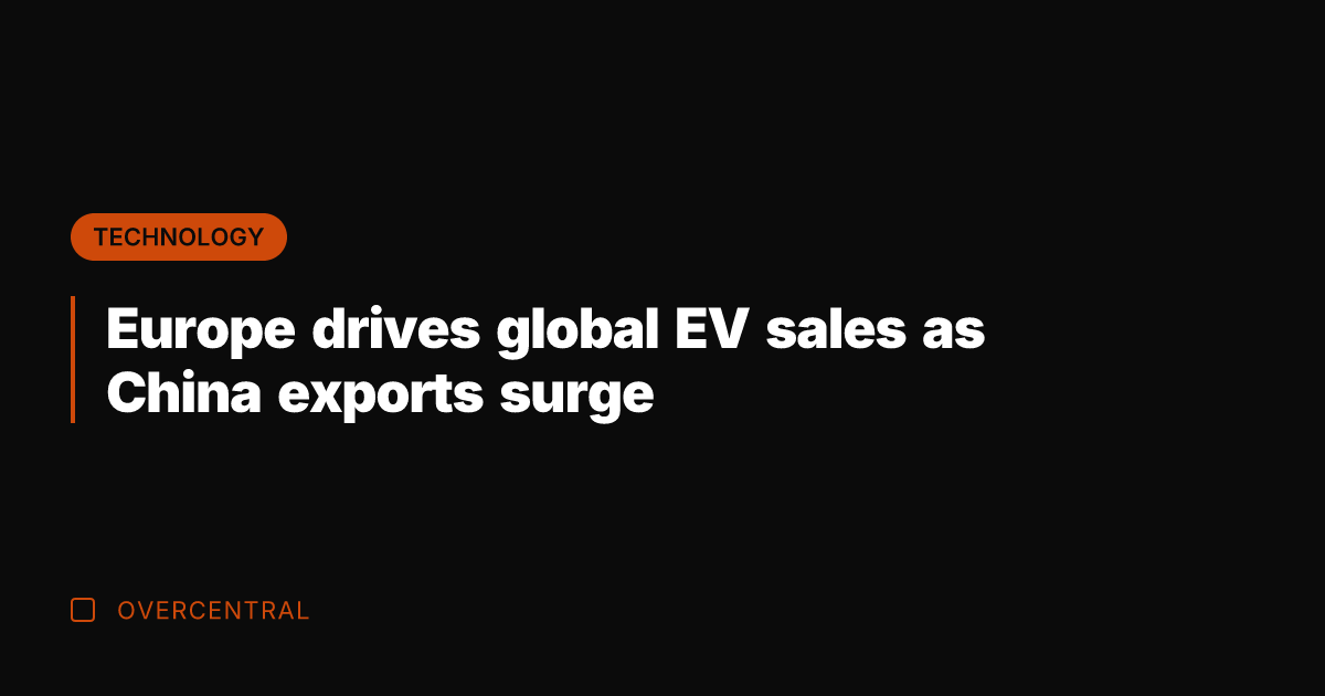 Europe drives global EV sales as China exports surge