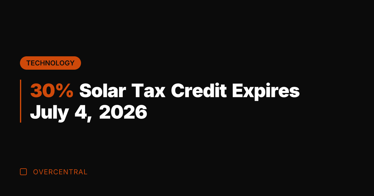 30% Solar Tax Credit Expires July 4, 2026