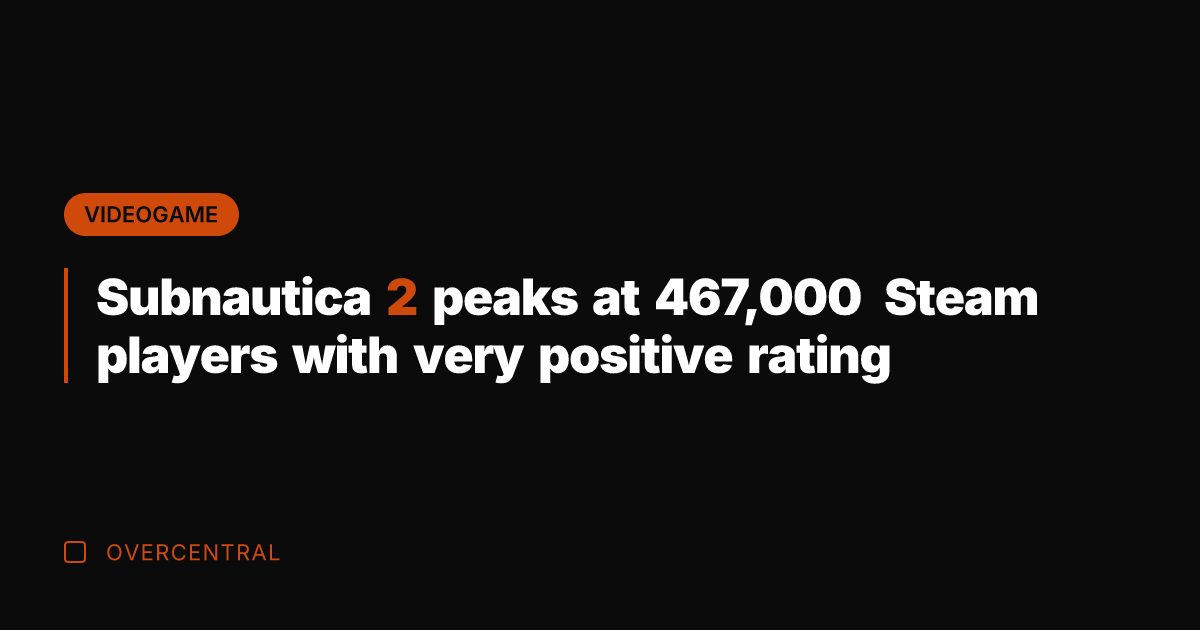Subnautica 2 peaks at 467,000 Steam players with very positive rating