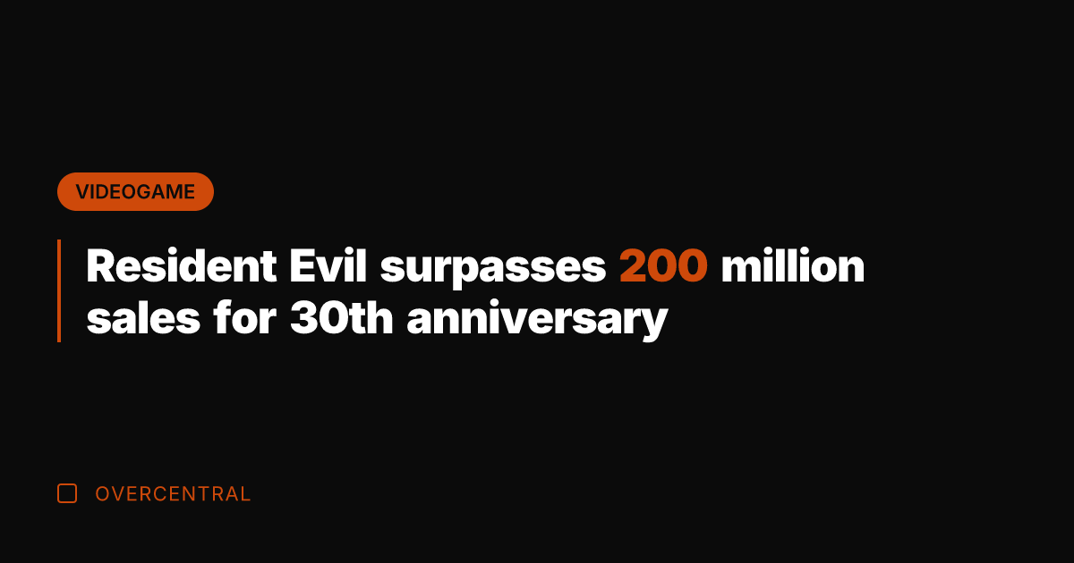 Resident Evil surpasses 200 million sales for 30th anniversary