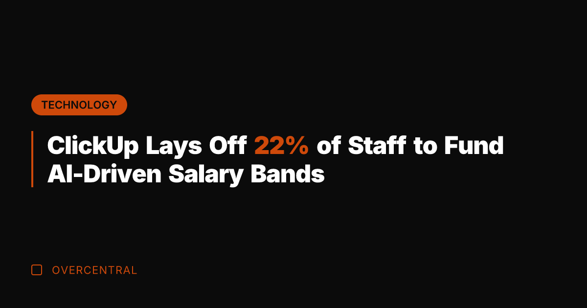 ClickUp Lays Off 22% of Staff to Fund AI-Driven Salary Bands