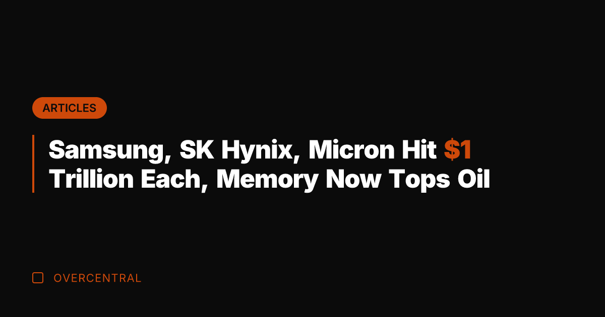 Samsung, SK Hynix, Micron Hit  Trillion Each, Memory Now Tops Oil