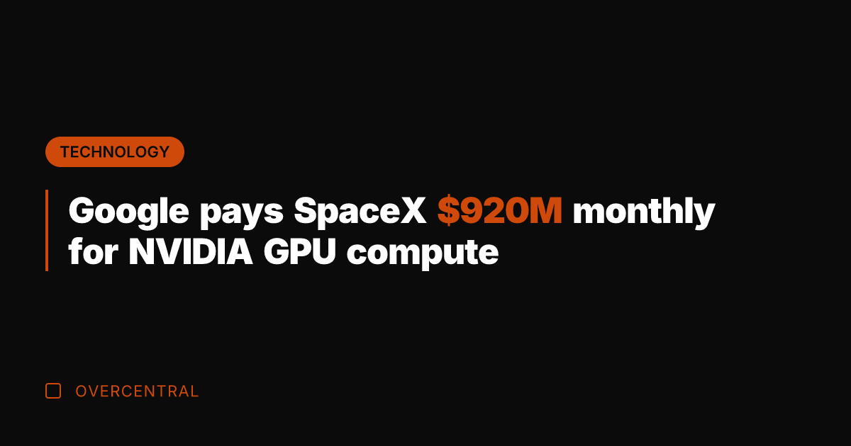 Google pays SpaceX 0M monthly for NVIDIA GPU compute