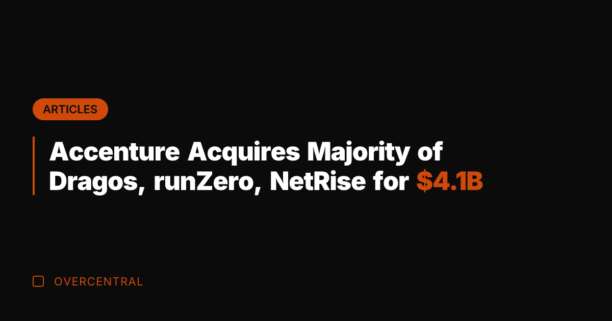 Accenture Acquires Majority of Dragos, runZero, NetRise for .1B