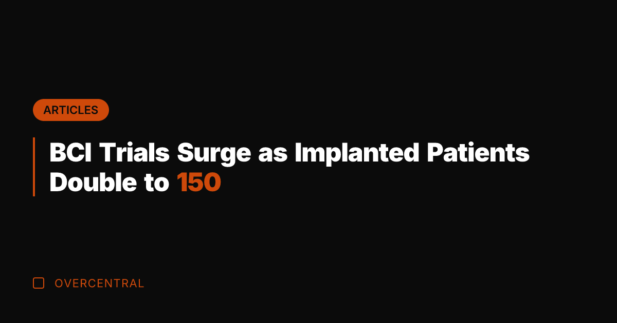 BCI Trials Surge as Implanted Patients Double to 150