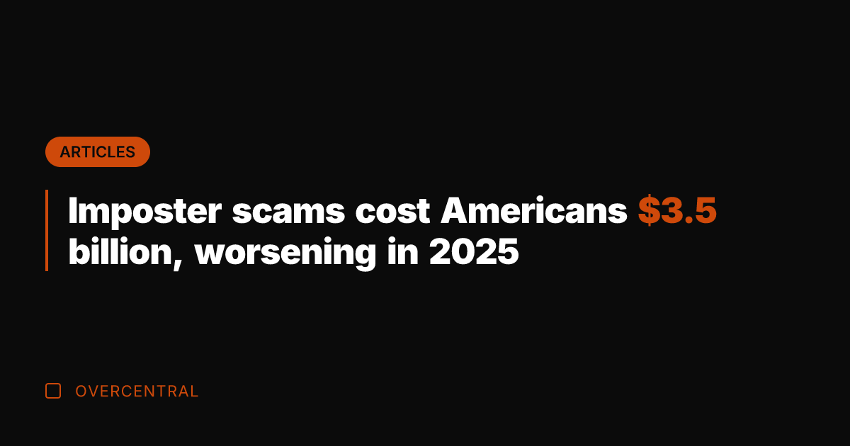 Imposter scams cost Americans .5 billion, worsening in 2025