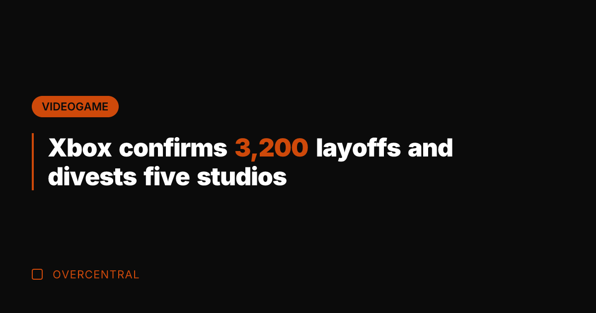 Xbox confirms 3,200 layoffs and divests five studios