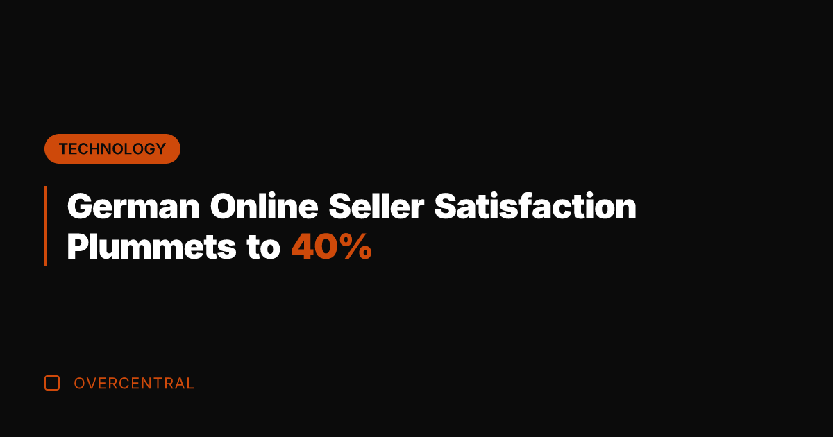 German Online Seller Satisfaction Plummets to 40%